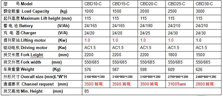 QQ截圖20170407105137 QQ截圖20170407105137