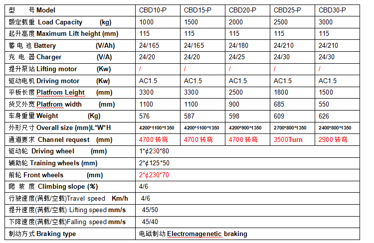 QQ截圖20170408075155 QQ截圖20170408075155