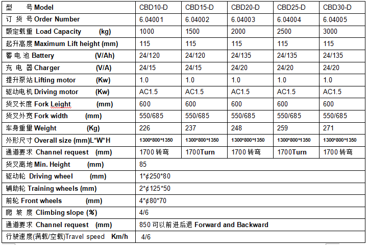 QQ截圖20170408091505 QQ截圖20170408091505