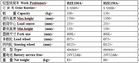 QQ截圖20170408104308 QQ截圖20170408104308