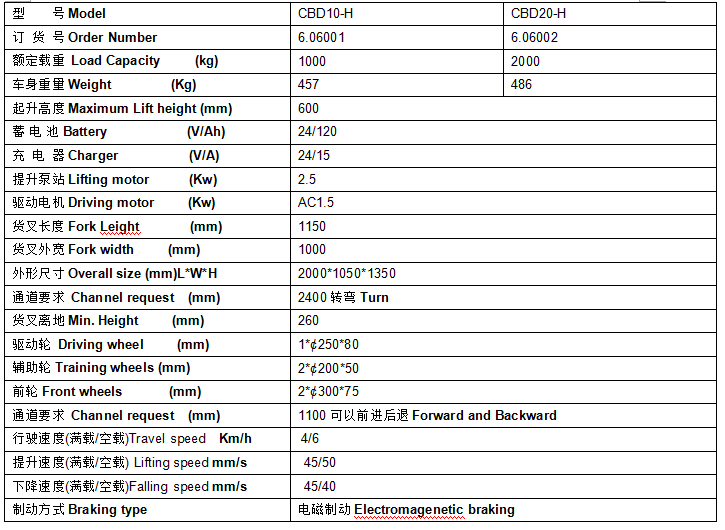 QQ截圖20170410080614 QQ截圖20170410080614