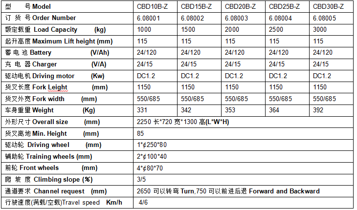 QQ截圖20170410092308 QQ截圖20170410092308
