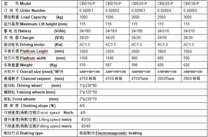 QQ截圖20170410095228 QQ截圖20170410095228