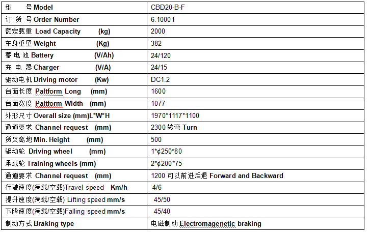 QQ截圖20170410100005 QQ截圖20170410100005
