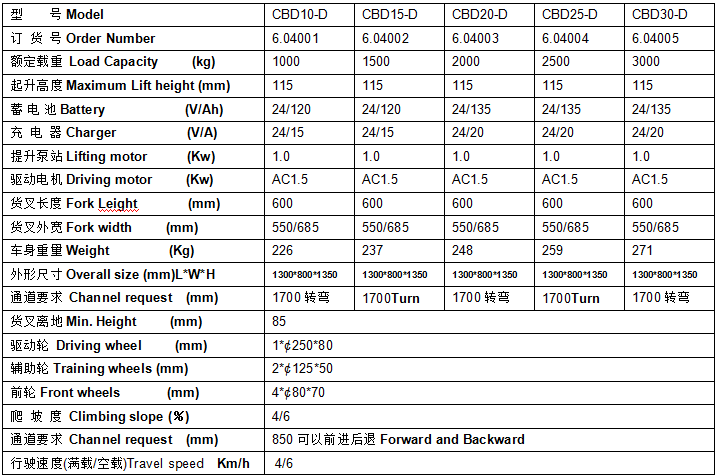 QQ截圖20170411094348 QQ截圖20170411094348