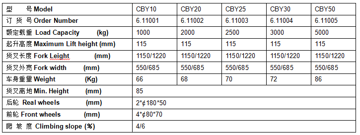 QQ截圖20170411094153 QQ截圖20170411094153