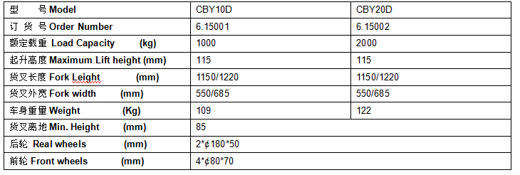 QQ截圖20170411102947 QQ截圖20170411102947