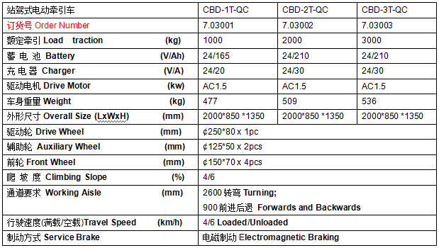 QQ截圖20170412093559 QQ截圖20170412093559