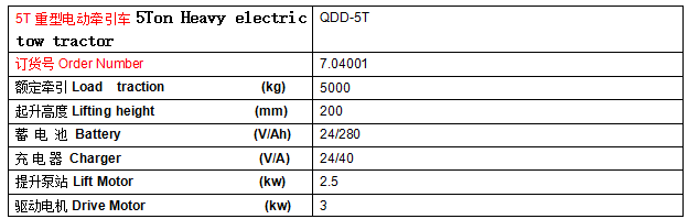 QQ截圖20170412100130 QQ截圖20170412100130