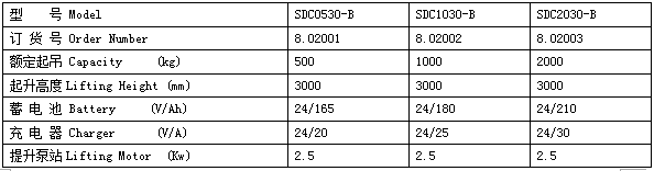 QQ截圖20170415095217 QQ截圖20170415095217