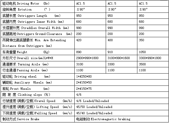 QQ截圖20170415095233 QQ截圖20170415095233