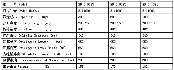 QQ截圖20170417110241 QQ截圖20170417110241