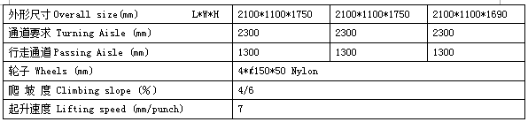 QQ截圖20170417110251 QQ截圖20170417110251