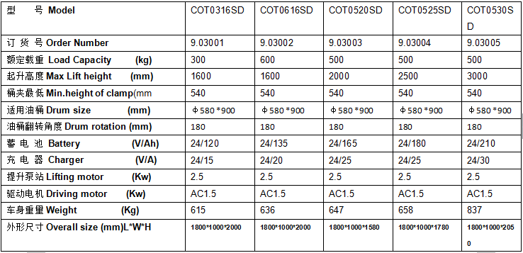 QQ截圖20170418111554 QQ截圖20170418111554