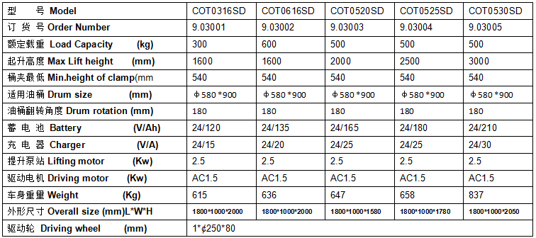 QQ截圖20170421092545 QQ截圖20170421092545