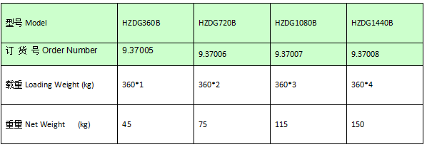 QQ截圖20170421092550 QQ截圖20170421092550