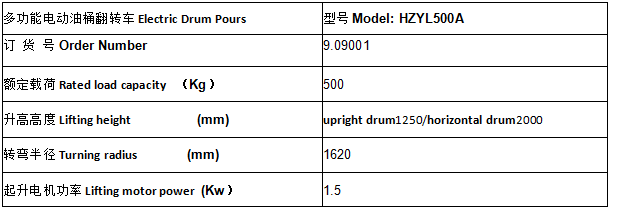 QQ截圖20170421095011 QQ截圖20170421095011