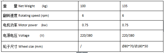 QQ截圖20170422104650 QQ截圖20170422104650