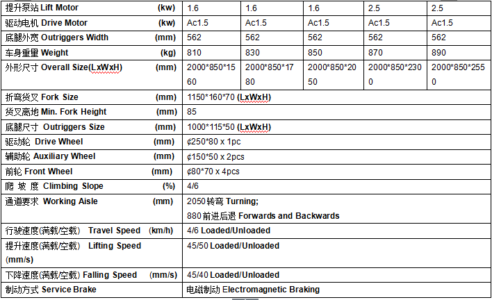 QQ截圖20170424111431 QQ截圖20170424111431