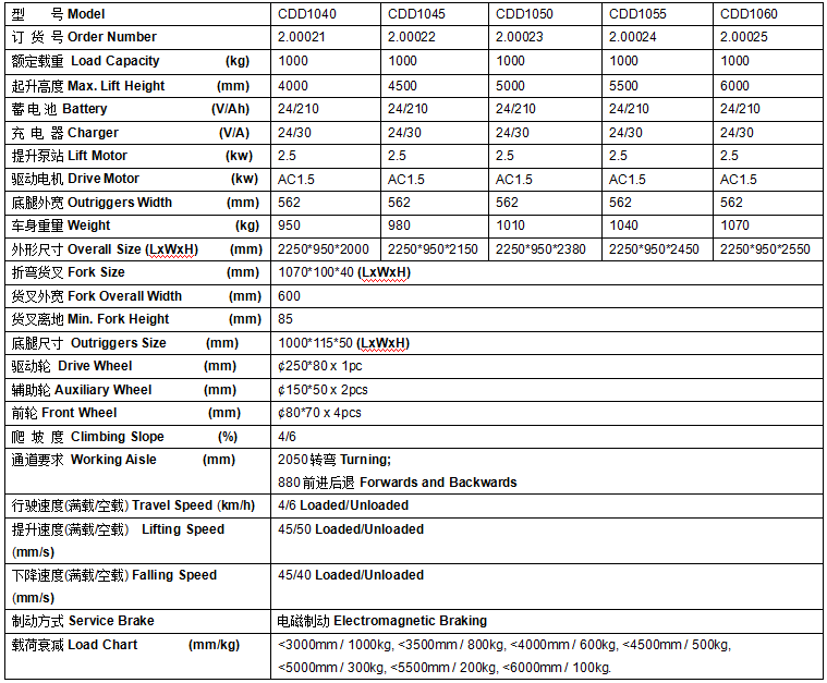 QQ截圖20170425085937 QQ截圖20170425085937