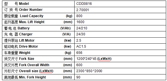 QQ截圖20170425105017 QQ截圖20170425105017