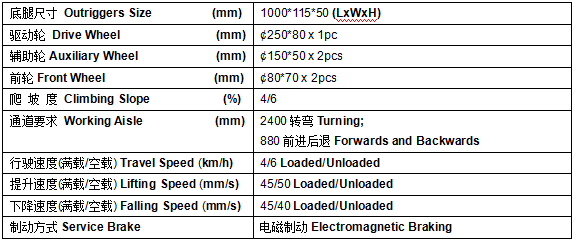 QQ截圖20170425105032 QQ截圖20170425105032
