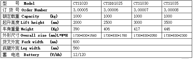 QQ截圖20170426100316 QQ截圖20170426100316