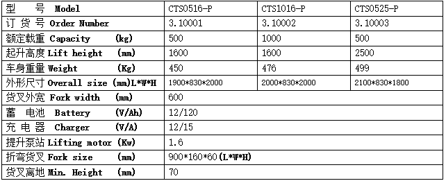 QQ截圖20170426102044 QQ截圖20170426102044