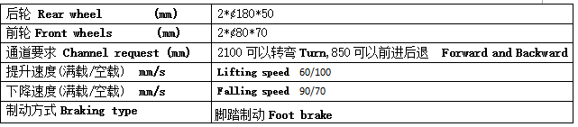 QQ截圖20170426102058 QQ截圖20170426102058