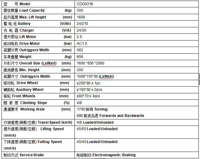 QQ截圖20170426111218 QQ截圖20170426111218