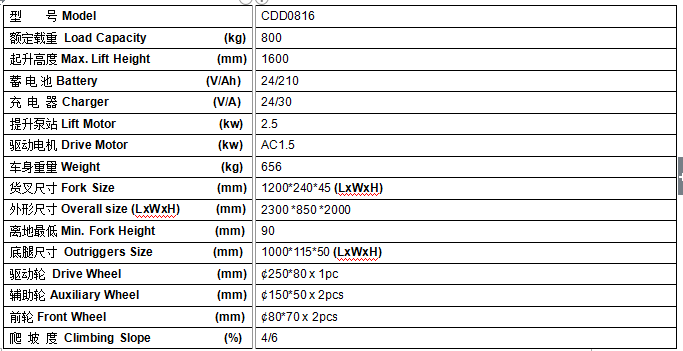 QQ截圖20170427081751 QQ截圖20170427081751