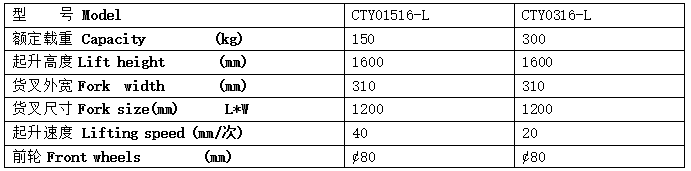 QQ截圖20170427092119 QQ截圖20170427092119