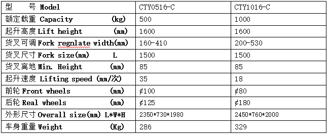 QQ截圖20170427103902 QQ截圖20170427103902