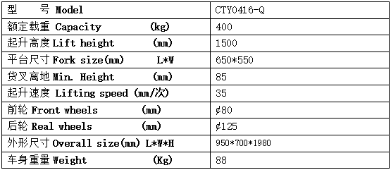 QQ截圖20170427110302 QQ截圖20170427110302