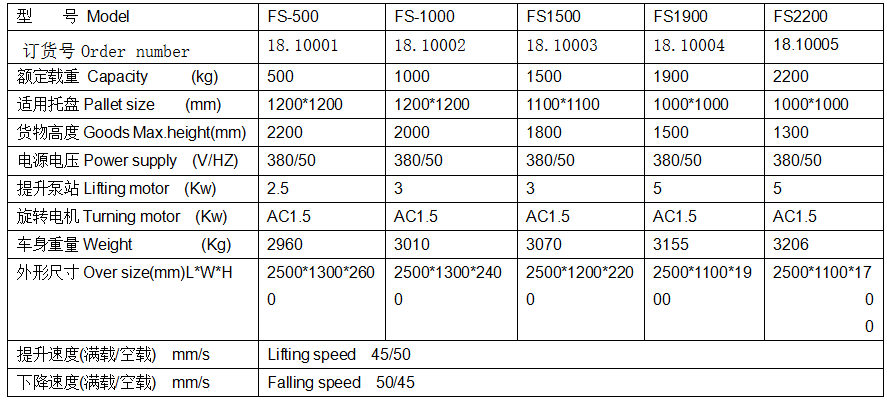 QQ截圖20170429094343 QQ截圖20170429094343