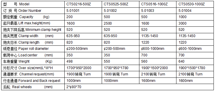 QQ截圖20170429103108 QQ截圖20170429103108