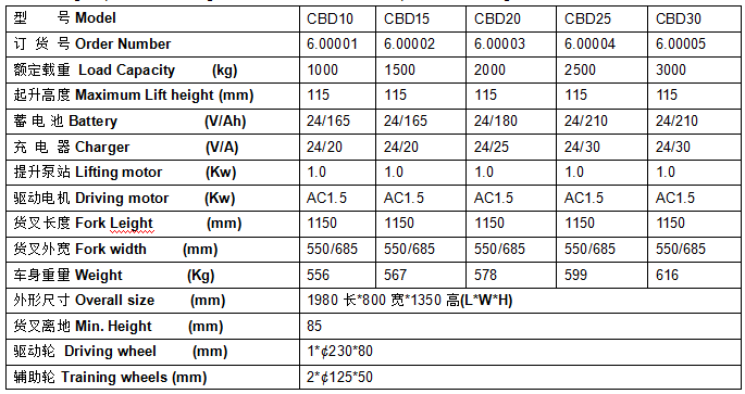 QQ截圖20170429111351 QQ截圖20170429111351