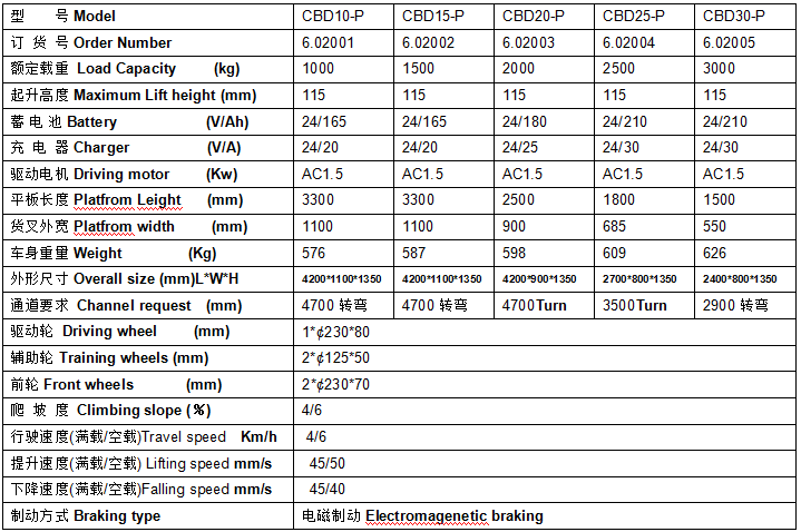 QQ截圖20170502084450 QQ截圖20170502084450