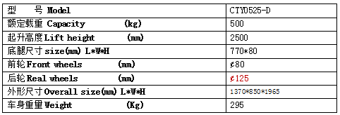 QQ截圖20170502091320 QQ截圖20170502091320