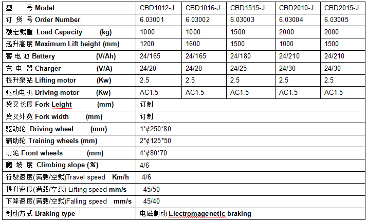 QQ截圖20170502091355 QQ截圖20170502091355