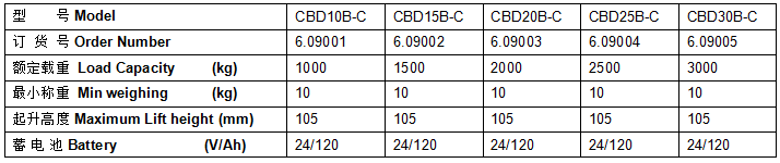 QQ截圖20170503094205 QQ截圖20170503094205