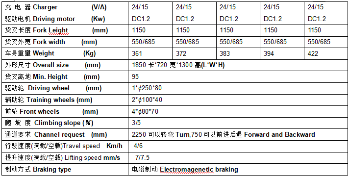 QQ截圖20170503094222 QQ截圖20170503094222