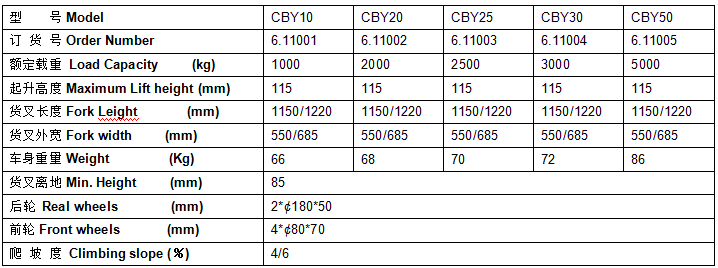 QQ截圖20170503104348 QQ截圖20170503104348