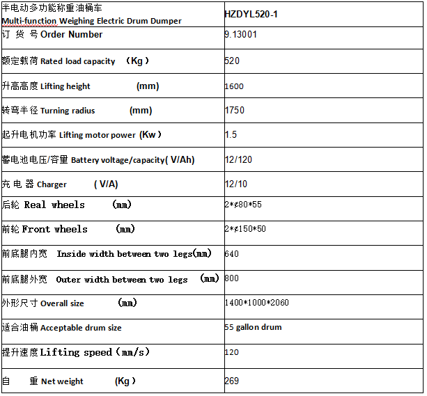 QQ截圖20170505094204 QQ截圖20170505094204