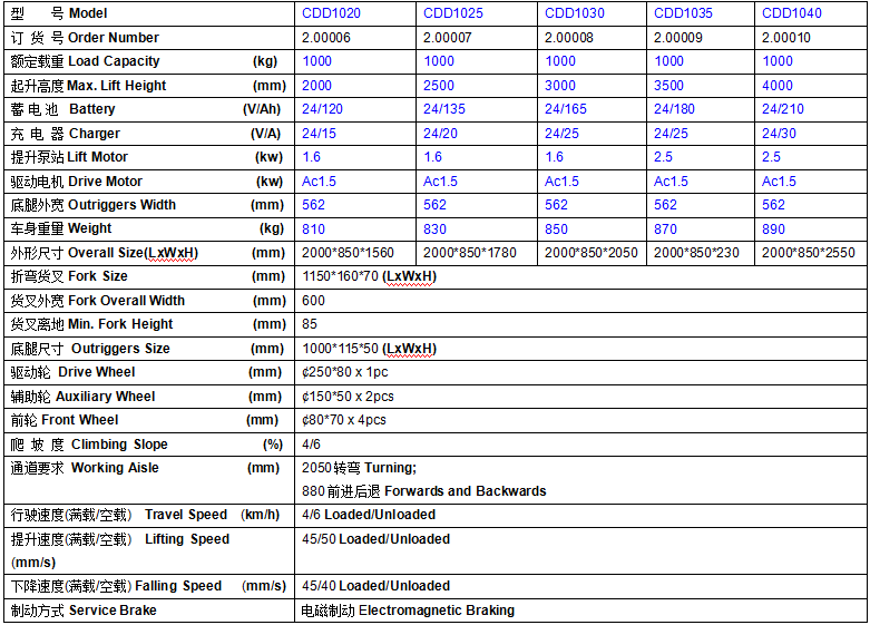QQ截圖20170506081429 QQ截圖20170506081429