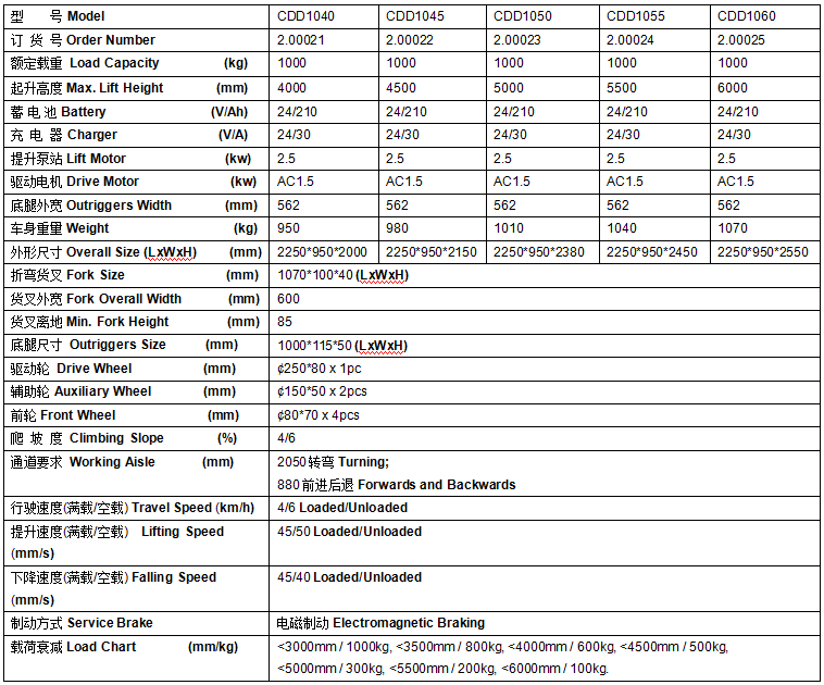 QQ截圖20170506084942 QQ截圖20170506084942