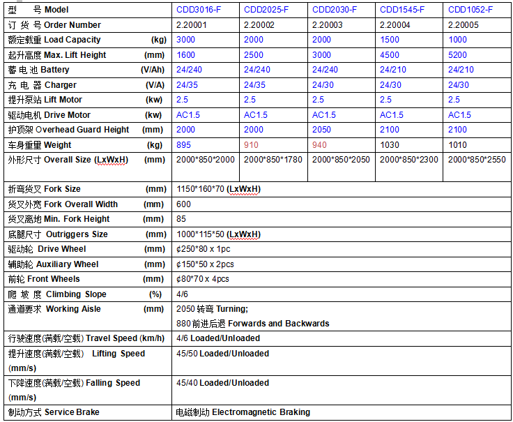 QQ截圖20170506093459 QQ截圖20170506093459