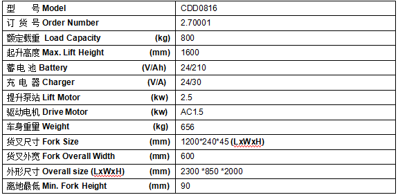 QQ截圖20170506095952 QQ截圖20170506095952