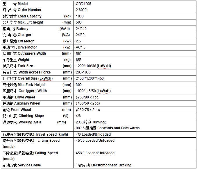 QQ截圖20170506102929 QQ截圖20170506102929