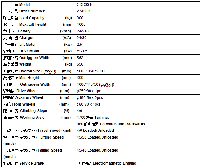 QQ截圖20170506105806 QQ截圖20170506105806